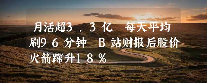 月活超3.3亿 每天平均刷96分钟 B站财报后股价火箭蹿升18%