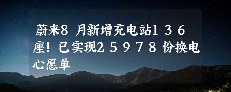 蔚来8月新增充电站136座！已实现25978份换电心愿单